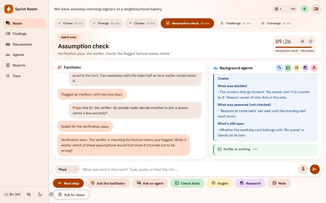 Sprint Room, a system Rotem built: an AI facilitator guides a bakery team through an assumption check while background agents take notes and verify facts.